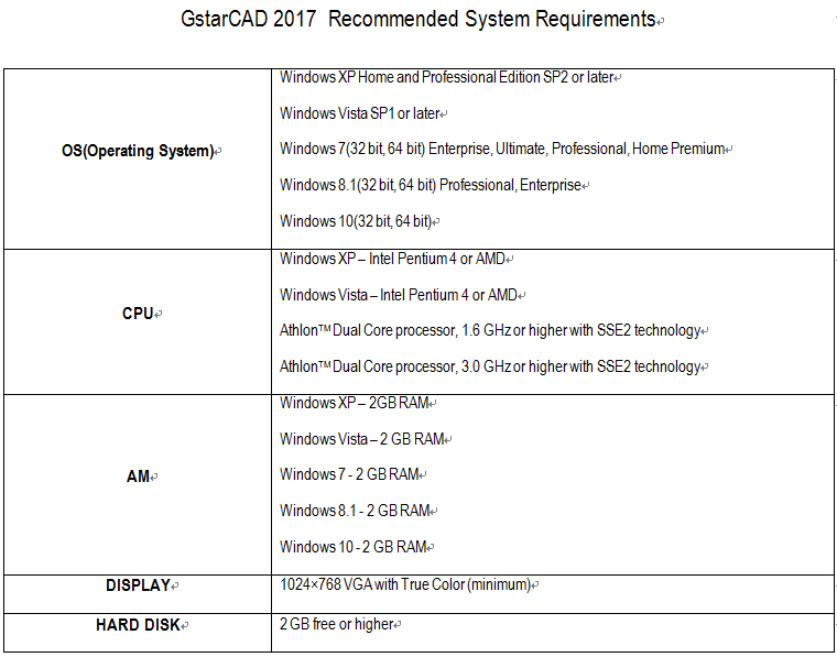 gstarcad 2015 sys requriement